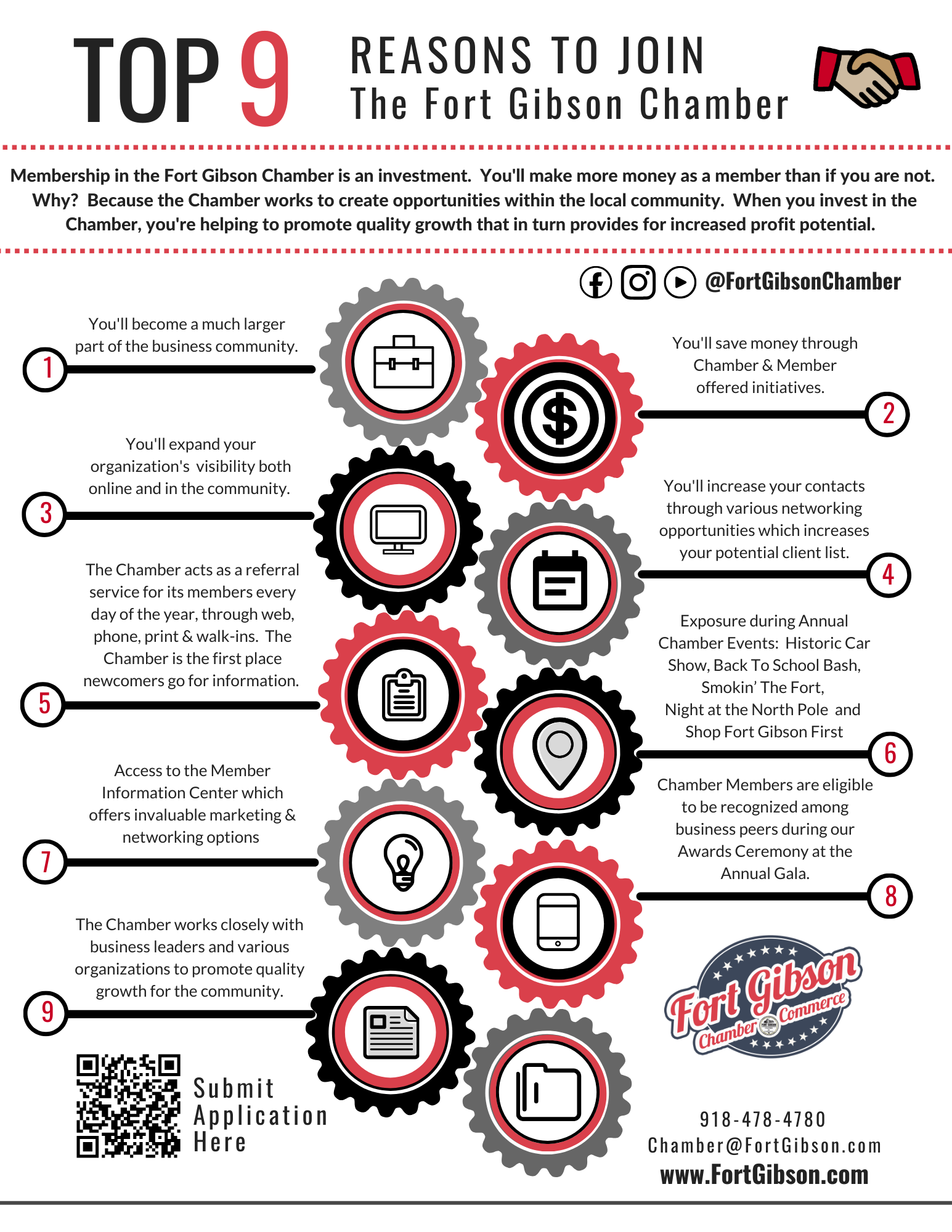 9 Reasons To Join