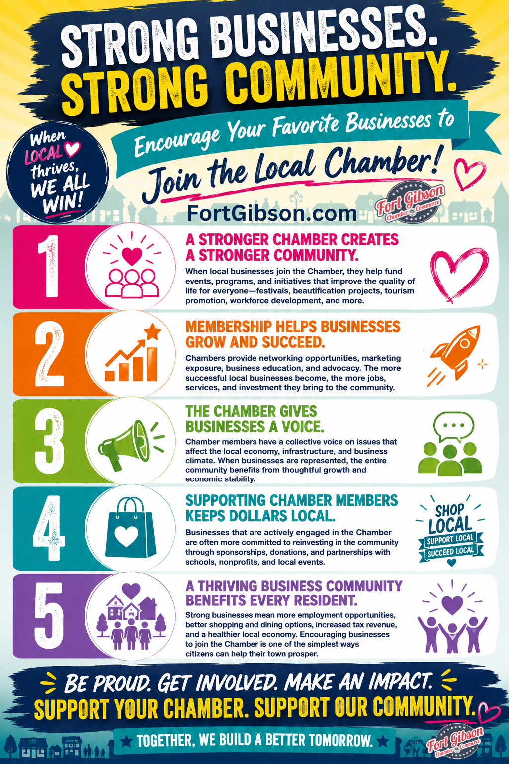 FortGibson.com